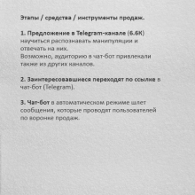 Структура воронки продаж